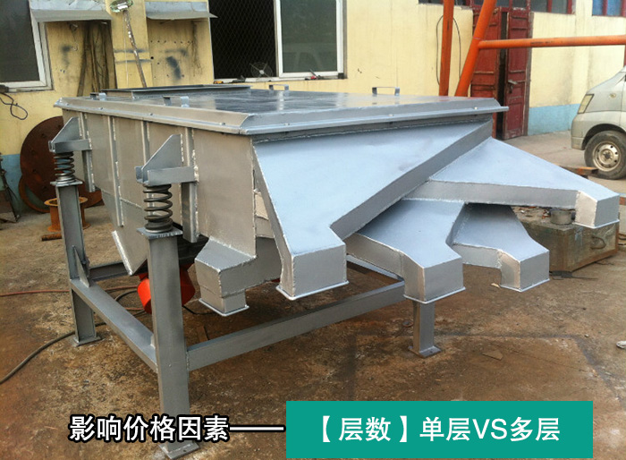 螺帽分級直線振動(dòng)篩 螺帽分級直線振動(dòng)篩