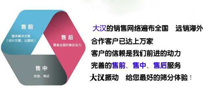 過濾篩設(shè)備 過濾篩設(shè)備