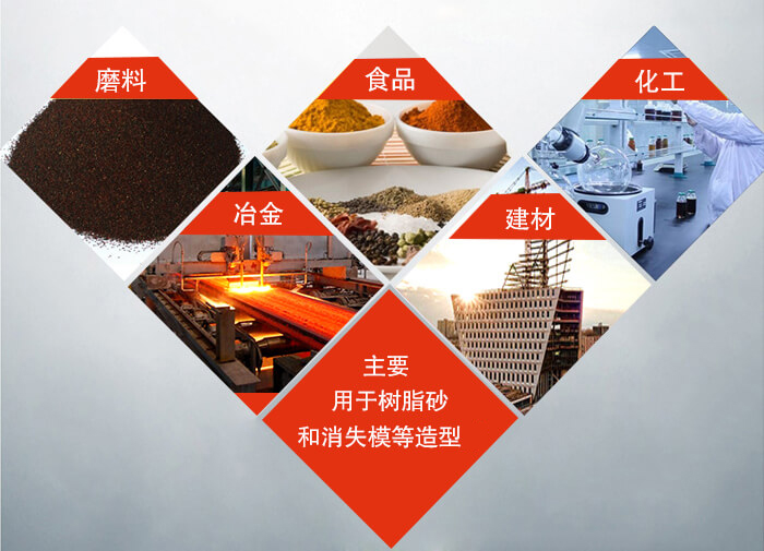 三維振動平臺可用于：磨料，食品，化工，冶金等行業(yè)