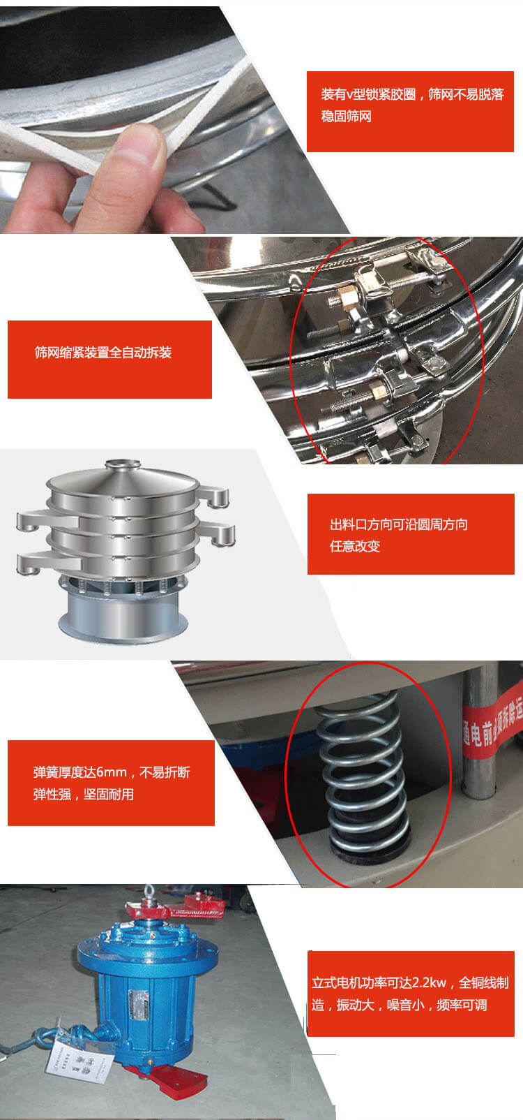 裝有V型鎖緊膠圈，使篩網(wǎng)不易脫落穩(wěn)固篩網(wǎng)，篩網(wǎng)鎖緊裝置，全自動(dòng)拆裝，出料口方向可沿圓周方向任意改變。彈簧厚度達(dá)6mm，不易折斷，彈性強(qiáng)，堅(jiān)固耐用。專(zhuān)業(yè)的振動(dòng)電機(jī)，全銅線制造，振動(dòng)大，機(jī)械噪音小，頻率可調(diào)。產(chǎn)品對(duì)比:材質(zhì)：大漢振動(dòng)篩廠家采用304不銹鋼材質(zhì)耐腐蝕性，耐熱性強(qiáng)。個(gè)別廠家采用其它金屬材質(zhì)，耐腐蝕性，耐熱性差蒸發(fā)緩慢，烘干效率較低。大漢振動(dòng)篩廠家采用金屬編織網(wǎng)，篩分精度高，效率高，篩網(wǎng)利用率高。