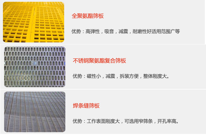 礦用振動(dòng)篩篩板可分為：全聚氨酯篩板，不銹鋼聚氨酯復(fù)合篩板，焊條峰篩板。