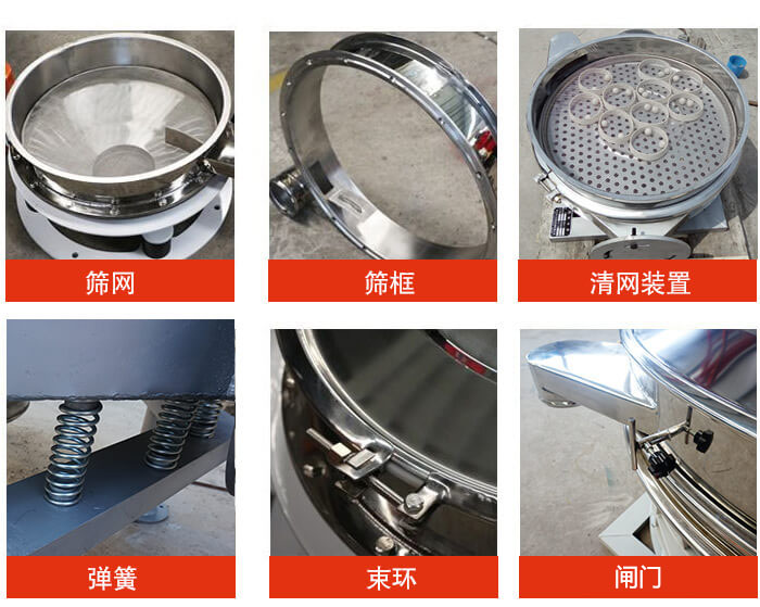 直排篩主要結(jié)構(gòu)：篩網(wǎng)，篩框，清網(wǎng)裝置，彈簧，束環(huán)，閘門等。