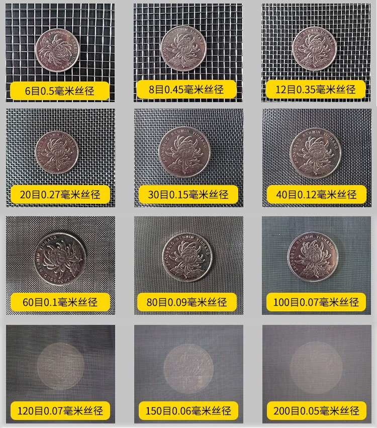 75試驗(yàn)篩篩網(wǎng)網(wǎng)孔6目，8目，12目，20目，30目，40目，60目，80目，100目，120目，150目，200目等目數(shù)展示
