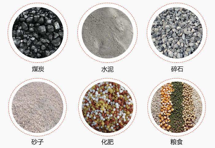 TH型斗式提升機適用物料煤、水泥、碎石、砂子、化肥、糧食展示圖。