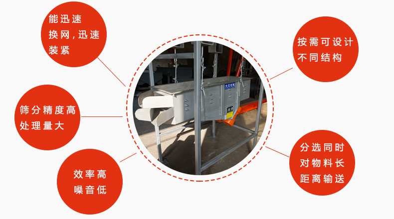 吊掛式振動篩優(yōu)勢：能迅速換網(wǎng)，迅速裝緊，篩分精度高，處理量大，效率高噪音低，分選同時對物料長距離輸送。按需可設(shè)計不同結(jié)構(gòu)。