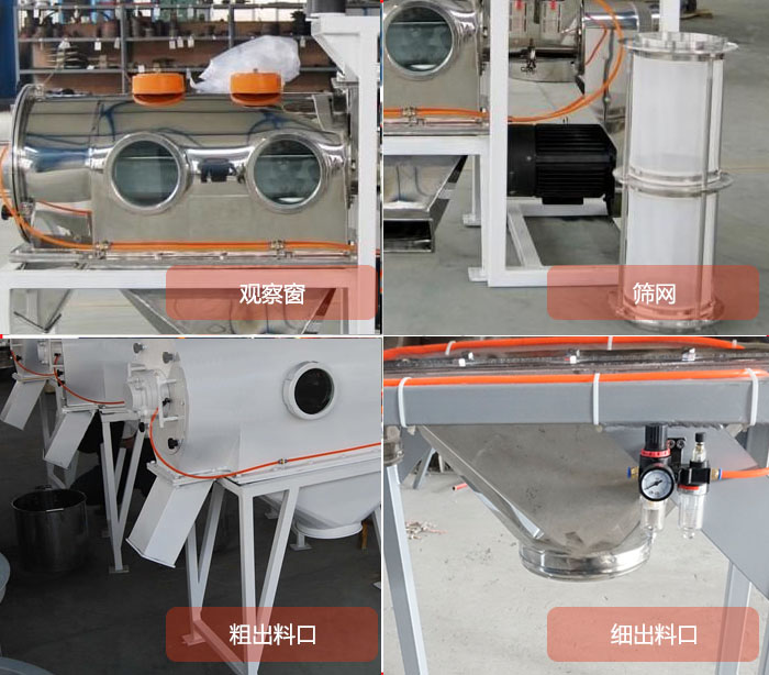 臥式氣旋篩結(jié)構(gòu)：觀察窗，篩網(wǎng)，粗料出料口，細(xì)料出料口。