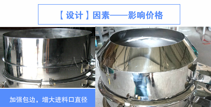 加緣式振動(dòng)篩