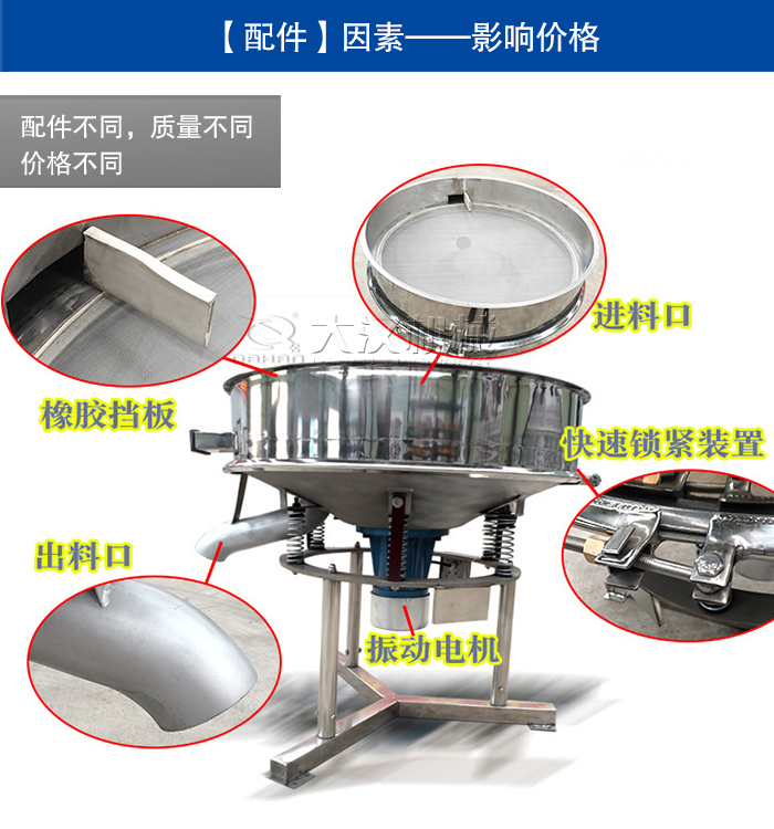 油漆涂料過濾高頻振動(dòng)篩