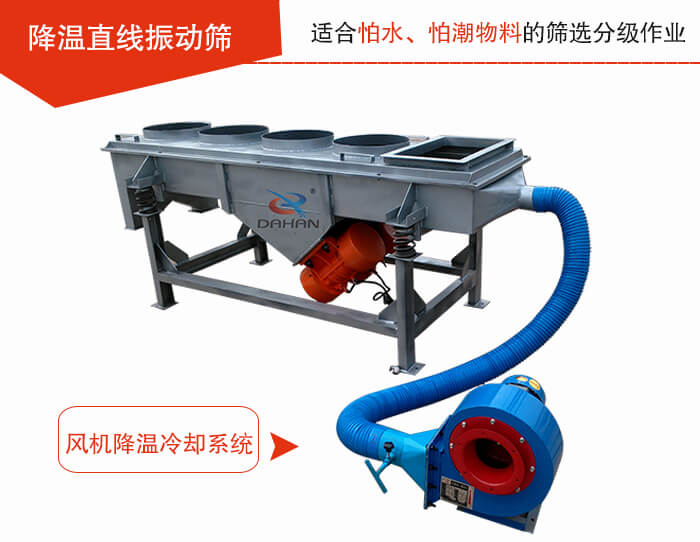 降溫直線振動篩加裝風機或水箱降溫方式完成物料的降溫需求。