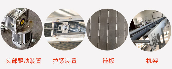 鏈板輸送機(jī)結(jié)構(gòu)：頭部驅(qū)動裝置，拉緊裝置，鏈板，機(jī)架等圖片展示